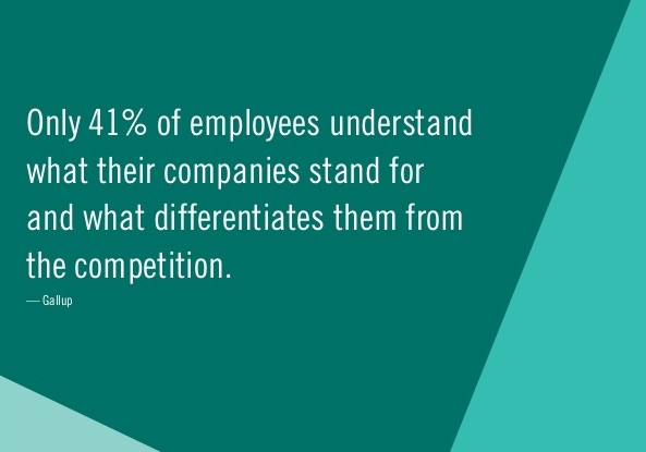 employees dont know what their companies stand for